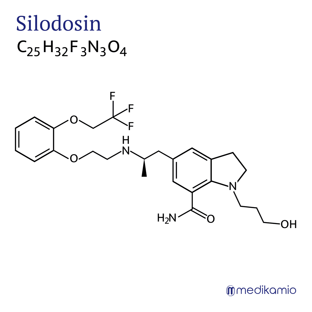 Structural and molecular formula silodosin Graphic structural formula of the active substance silodosin