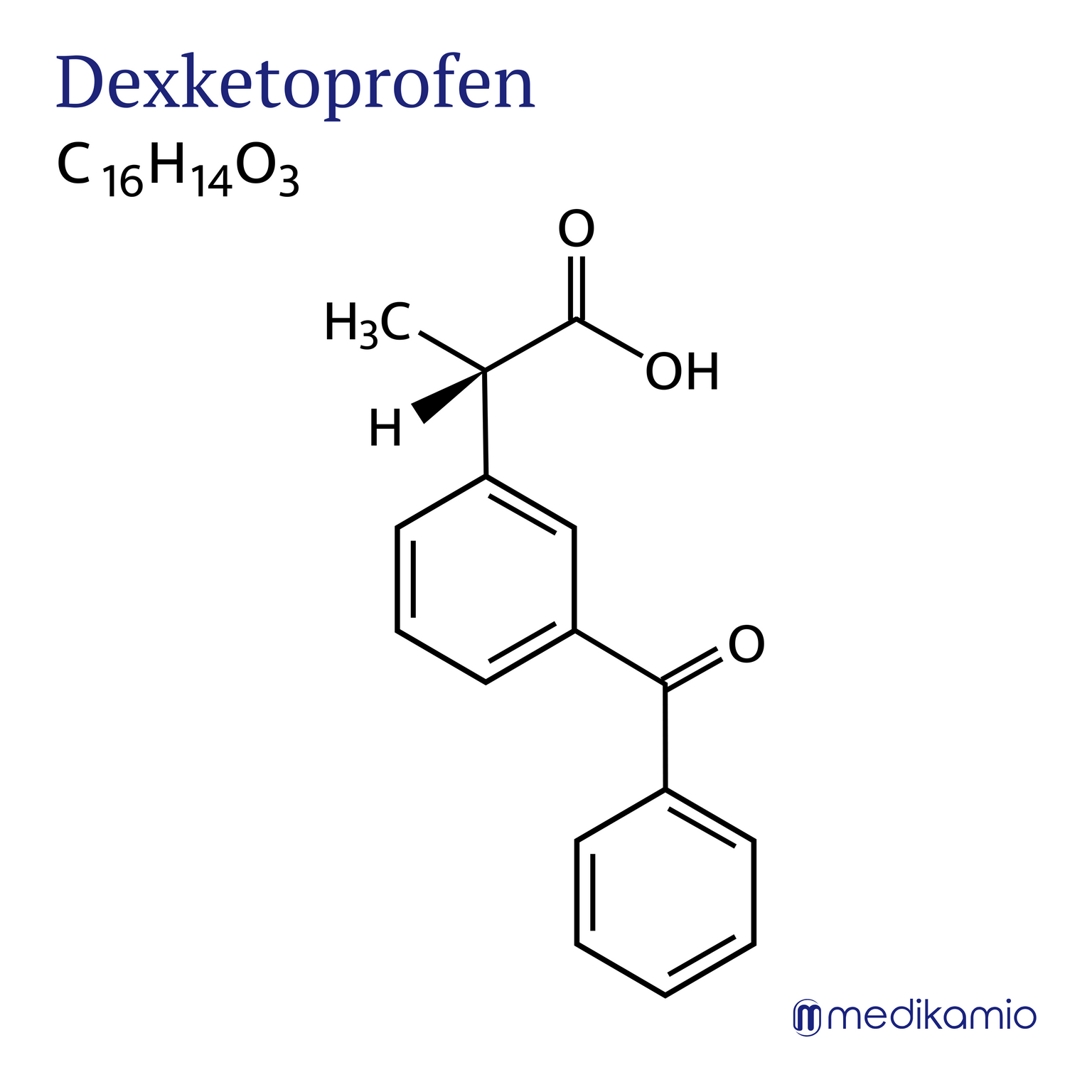 Graphic structural formula of the active substance dexketoprofen